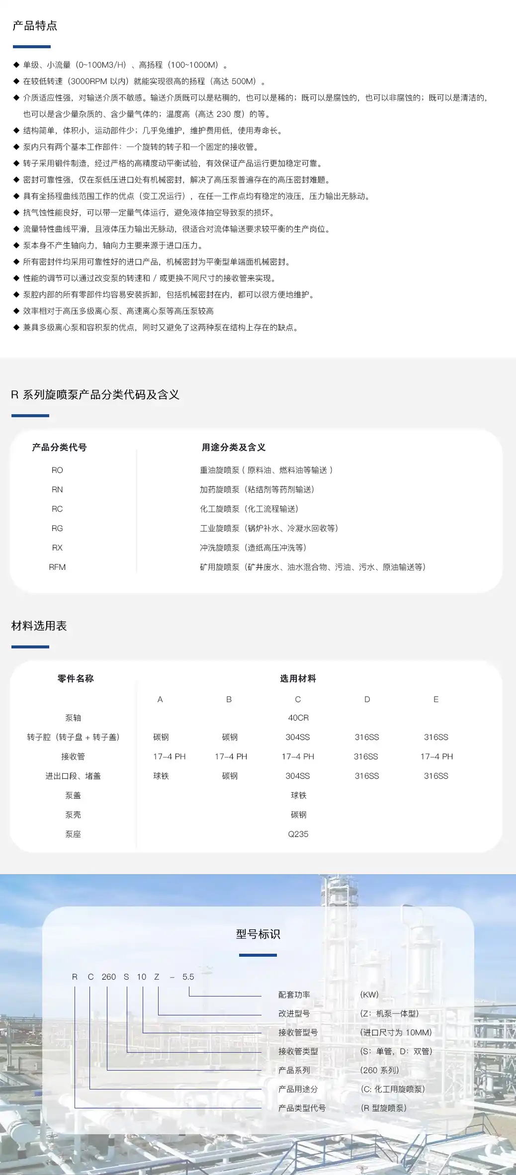 旋喷泵结构部件图